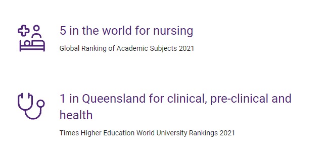 At left, a large purple icon. At right, the ranking number and scope in large purple text above the source and year in smaller black text