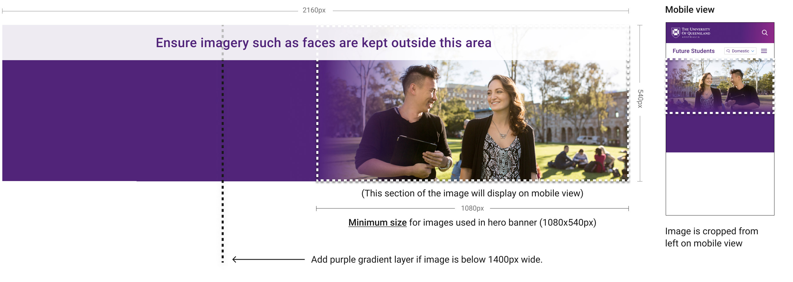 On desktop, the image is positioned at the right of the banner. Its left edge is overlaid by a purple gradient, which transitions to a purple background that covers the rest of the banner. On mobile the image is cropped from the left and sits above the purple background